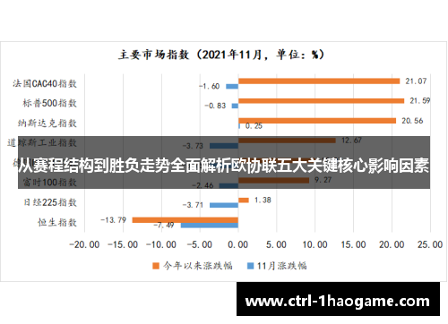 从赛程结构到胜负走势全面解析欧协联五大关键核心影响因素