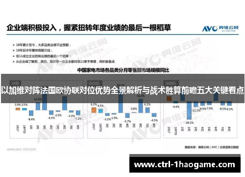 以加维对阵法国欧协联对位优势全景解析与战术胜算前瞻五大关键看点
