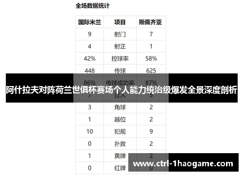 阿什拉夫对阵荷兰世俱杯赛场个人能力统治级爆发全景深度剖析