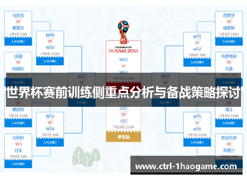 世界杯赛前训练侧重点分析与备战策略探讨 世界杯赛前训练侧重点分析与备战策略探讨