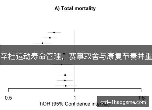 辛杜运动寿命管理，赛事取舍与康复节奏并重